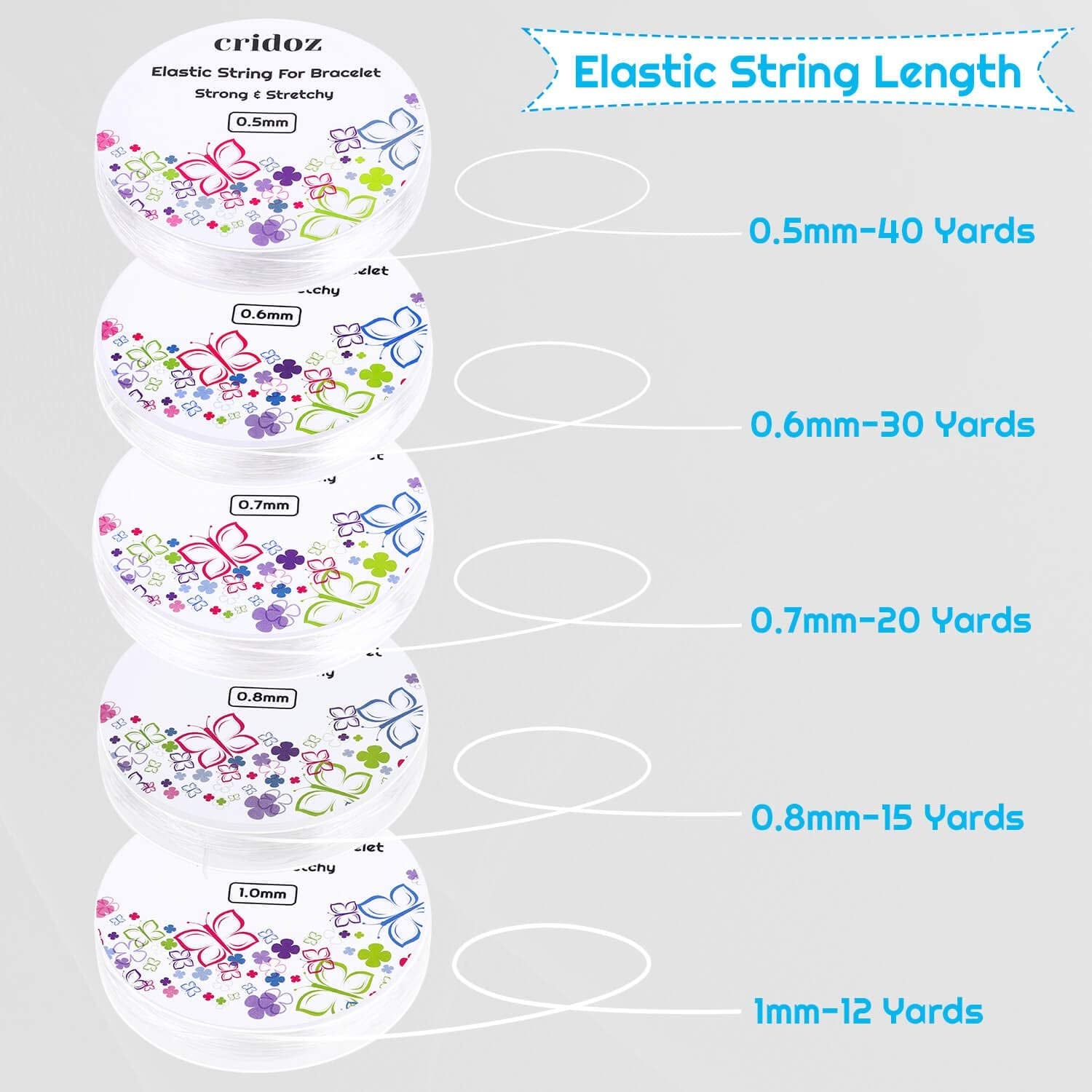 Stretchy String for Bracelets,  5 Rolls Clear Elastic String Stretch Cord Jewelry Bead Bracelet String with 2 Pcs Beading Needles for Seed Beads, Pony Beads