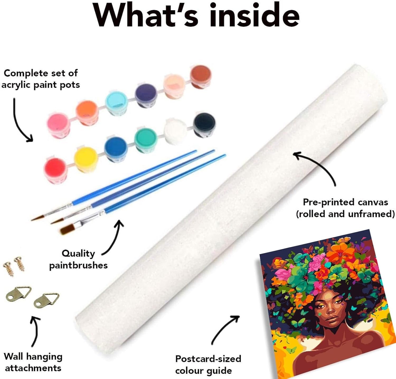 DIY African Woman Paint by Numbers for Adults Canvas, Flowers and Girl Paint by Number Kits on Canvas - Frameless Oil Painting Kits Arts and Crafts for Home Decor Present 16X20 Inch