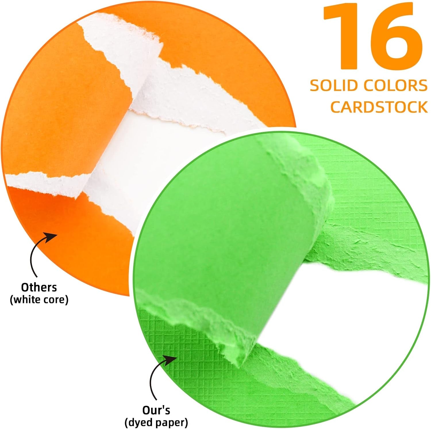48 Sheets 12X12 Square Solid Core Colorful Cardstock Textured 80 Lb Multi Colored Card Stock Paper 16 Assorted Colors for Cricut Card Making