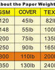 Heavyweight Brown Kraft Cardstock, 50 Sheets (300 Gsm = 110 Lb Cover = 200Lb Text ) 8.5 X 11 Inches for Arts and Craft, Drawing, DIY Projects
