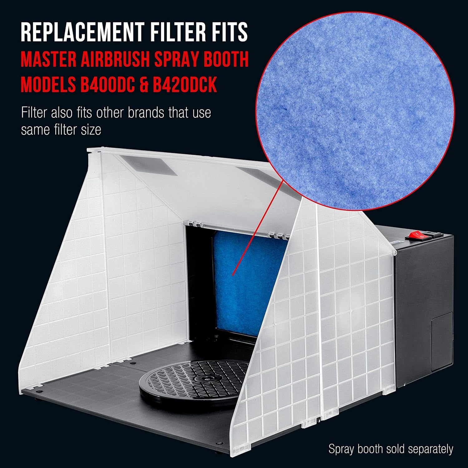 Hobby Airbrush Spray Booth Filter Set, Fits Master, Paasche, Sky Enterprise, Airhobby and Many Others.