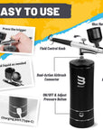 Cordless Airbrush Kit with Air Compressor, 48PSI Rechargeable Handheld Airbrush for Nails, Portable Nail Airbrush Machine for Tattoo, Nail Art, Makeup, Barber, Cake Decoration Etc.
