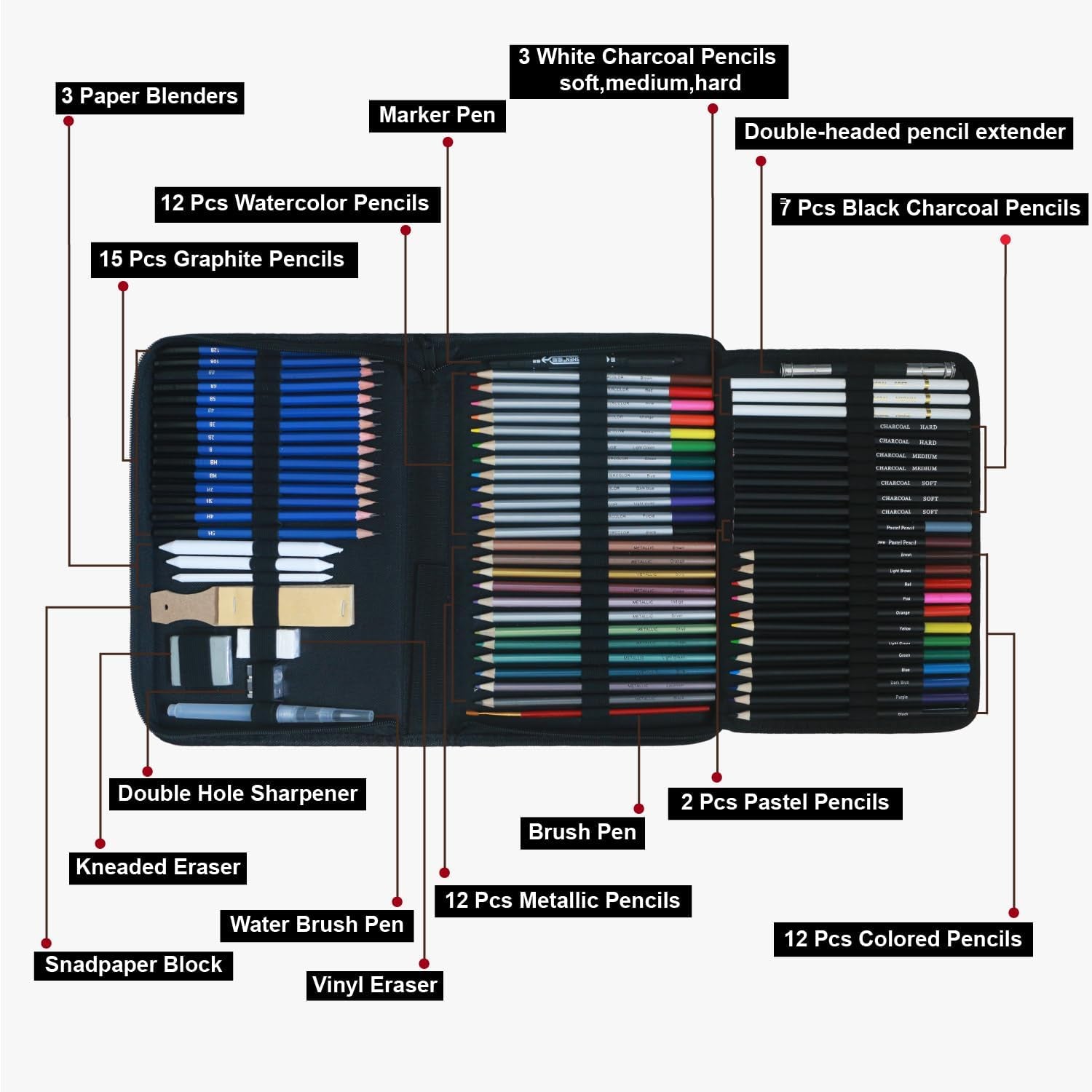 Drawing Set Sketching Kit, 76 Pack Drawing Pencils, Drawing Supplies Include 3 Color Sketch Book, Watercolor, Metallic, Colored, Charcoal Pencils, Professional Art Supplies for Adults, Kid and Teens.