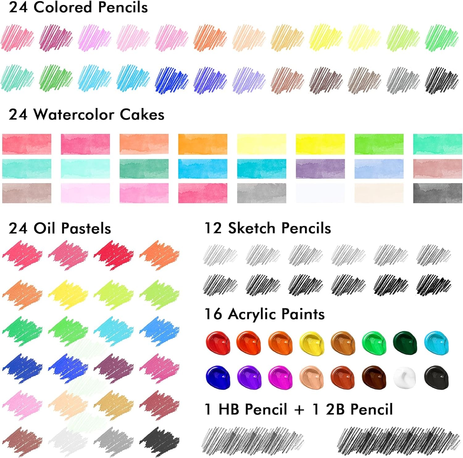 118 Piece Deluxe Art Set, Art Supplies in Wooden Case, Painting Drawing Art Kit with Acrylic Paint Pencils Oil Pastels Watercolor Cakes Coloring Book Watercolor Sketch Pad for Kids Adults