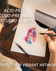 Watercolor Paper Pad 2 Pack - A4 8.3X11.7" - 60 Sheets Total (140Lb/ 300Gsm) - Cold Press Acid Free Art Sketchbook Pad for Painting & Drawing, Wet, Mixed Media