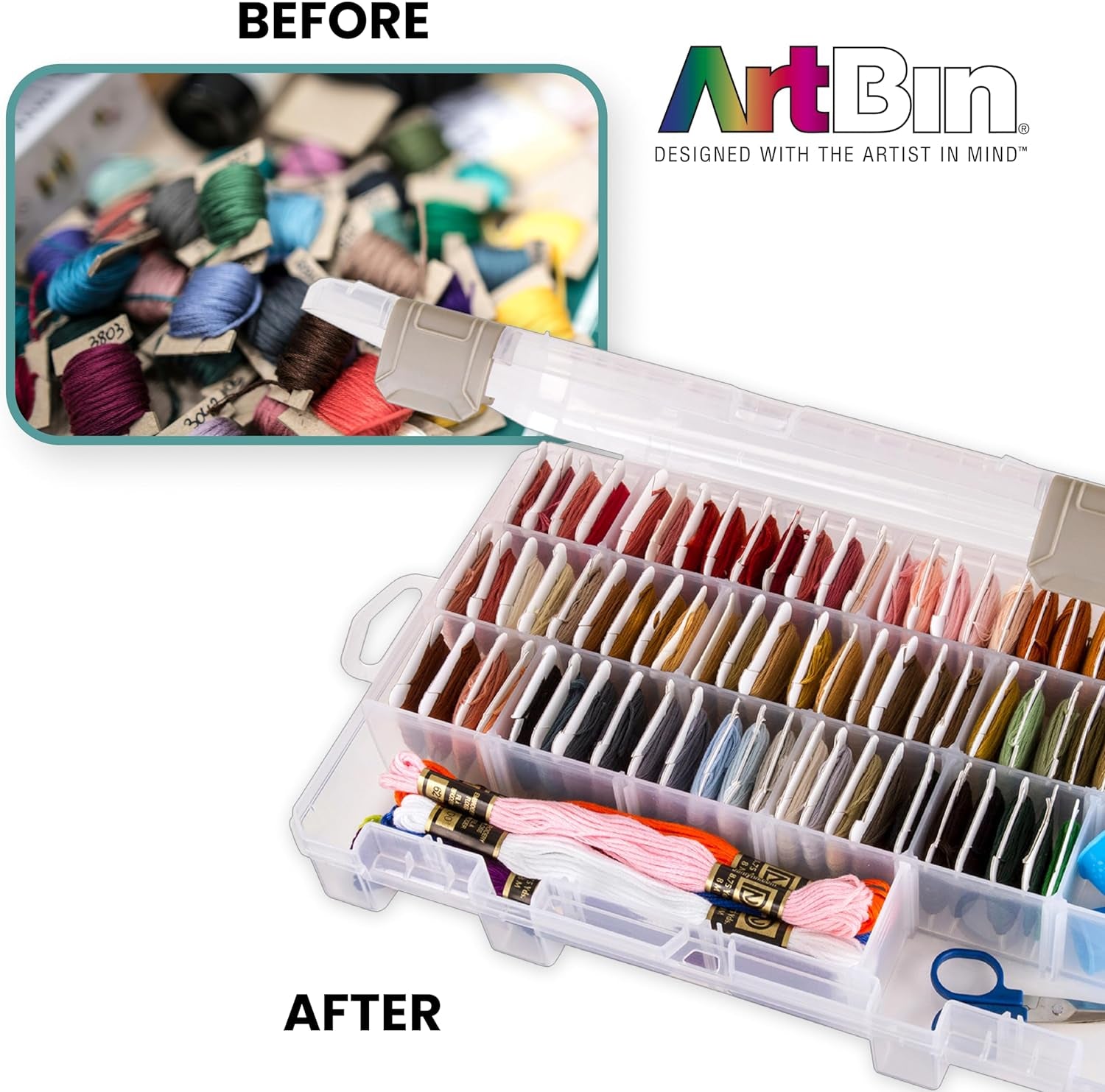 Floss Finder Box: Clear Sewing Organizer with 6 Compartments, 12 Dividers, Durable - Perfect for Embroidery Floss and Small Sewing Supplies Storage