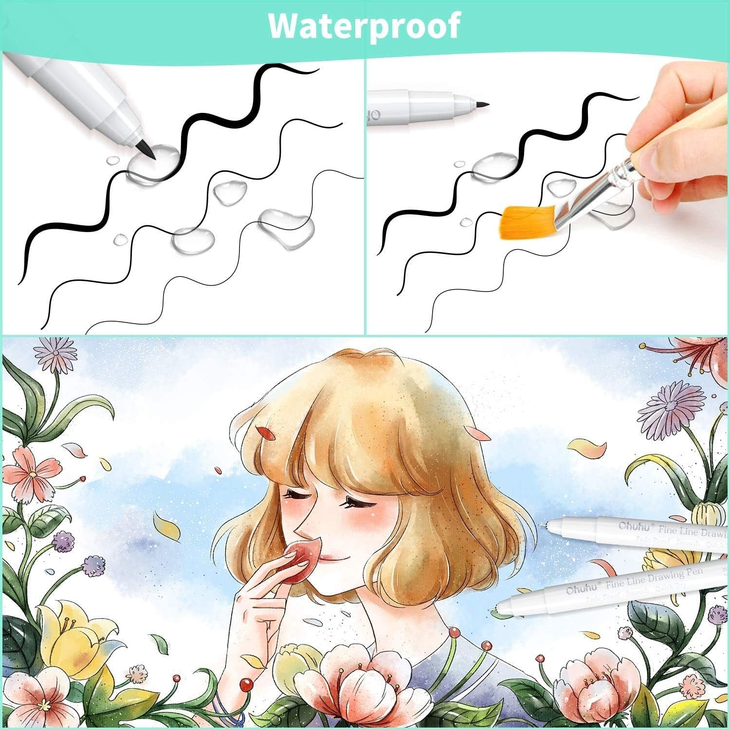 Micro Pen Fineliner Drawing Pens: 8 Sizes Fineliner Pens Pigment Black Ink Assorted Point Sizes Waterproof for Writing Drawing Journaling Sketching Anime Manga Watercolor for Artists Beginners