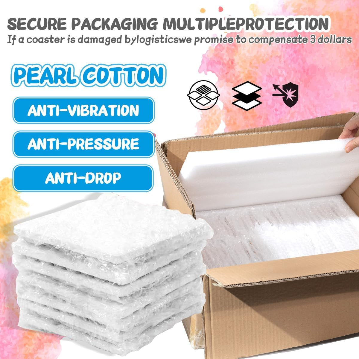 Strong Packaging! 60 PCS Square Unglazed Ceramic Tiles for Crafts Coasters with 60 PCS 2Mm Self Adhesive Cork Squares,White Tiles 4X4 for Crafts Ceramic