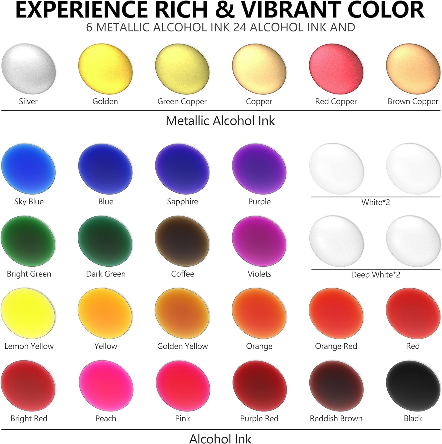 Alcohol Ink Set, 30 Bottles Vibrant Colors Concentrated Alcohol-Based Ink, Metal Dyes, for Resin Petri Dish Making, Epoxy Resin Art, Tumbler Cup Making,Painting, 10Ml /Each