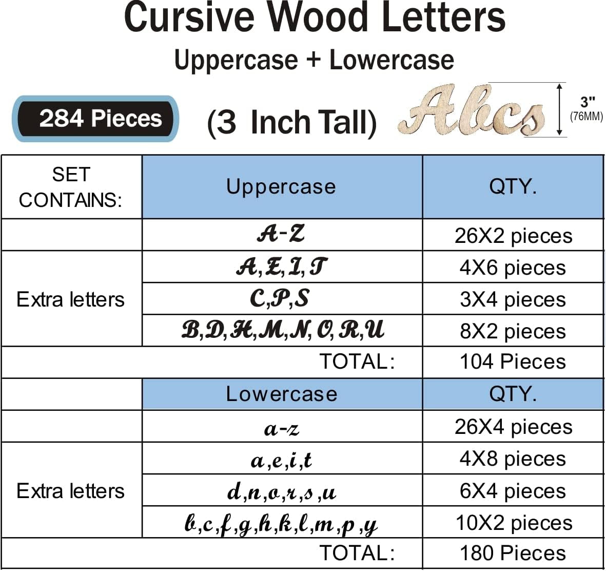 3 Inch 284 Pieces Wooden Letters Unfinished Wood Letters for Crafts Cursive Alphabets with Extras