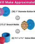 Silicone Plastique DIY Silicone Mold Making Kit, Super Easy 1:1 Mix Putty, 3/4 Lb, Makes Strong, Reusable Silicone Molds, Food Grade, Non-Toxic, for Chocolate, Candy, Fondant, Resin, Plaster, Soap