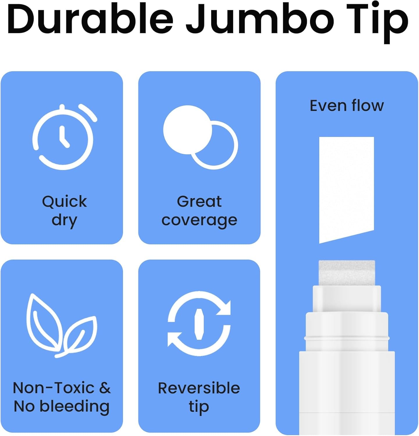 Liquid Chalk Markers Erasable Window Paint Pen: 15Mm Jumbo Wet Erase Glass Washable Markers Large Wide Tip 1 Black 2 White Chalk Markers for Chalkboard Blackboard Mirror Auto Car