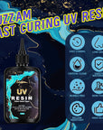 UV Resin 100G No Odor & Low Shrinkage & Low Viscosity, Ultraviolet Fast Curing UV Resin Clear for DIY Crafts, Coating Casting