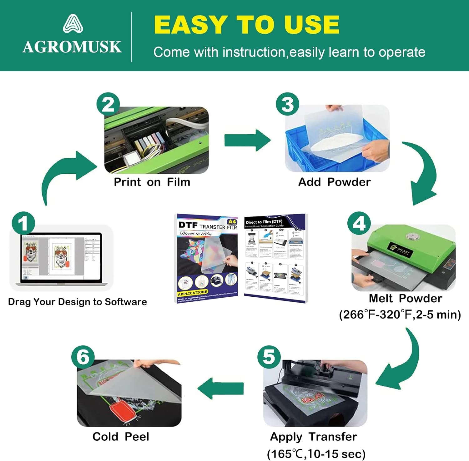 DTF Transfer Film(8.3" X 11.7")20 Sheets PET Direct to Film Heat Transfer Paper for All DTF&DTG Printer,Matte DTF Film for Sublimation Black White Light Dark Fabric T-Shirt