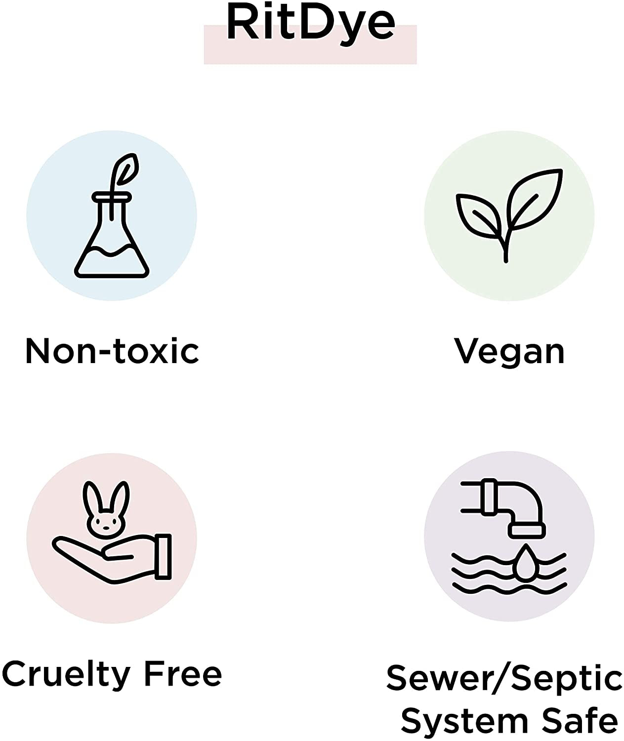 Dyemore Liquid Dye, Sapphire Blue 7-Ounce