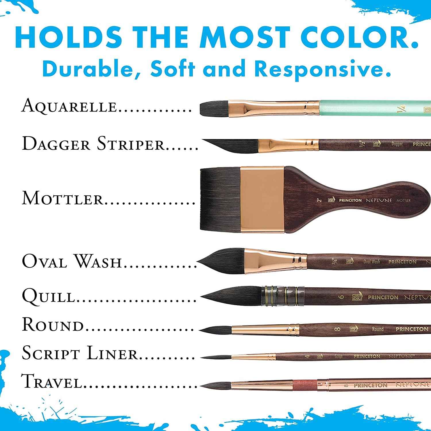 Artist Brush Neptune, Brushes for Watercolor Series 4750, Dagger Synthetic Squirrel, Size 25