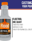 Floetrol Paint Additive Pouring Medium for Acrylic Paint and 50 Mixing Sticks