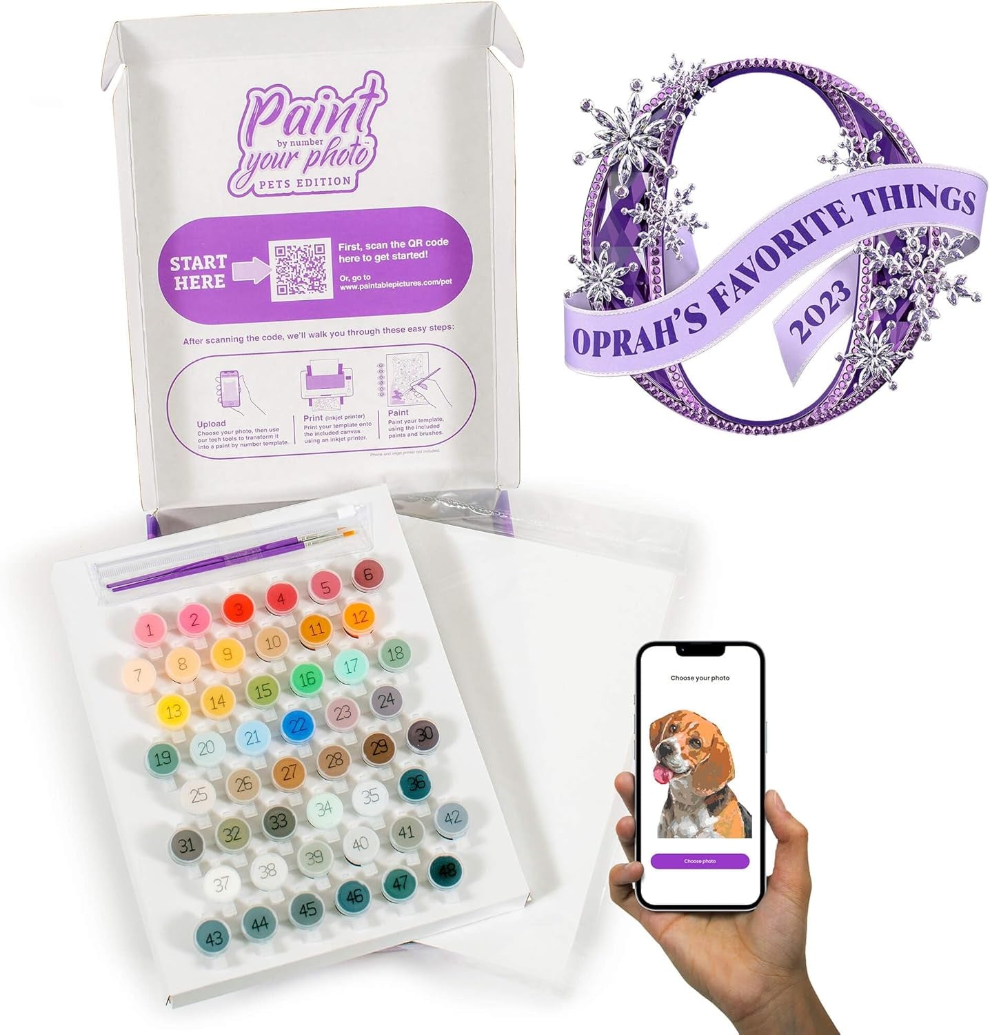 | Paint Your Photo by Number: Pets Edition | Customizable Kit | Printable Canvas | Custom Paint by Number Technology