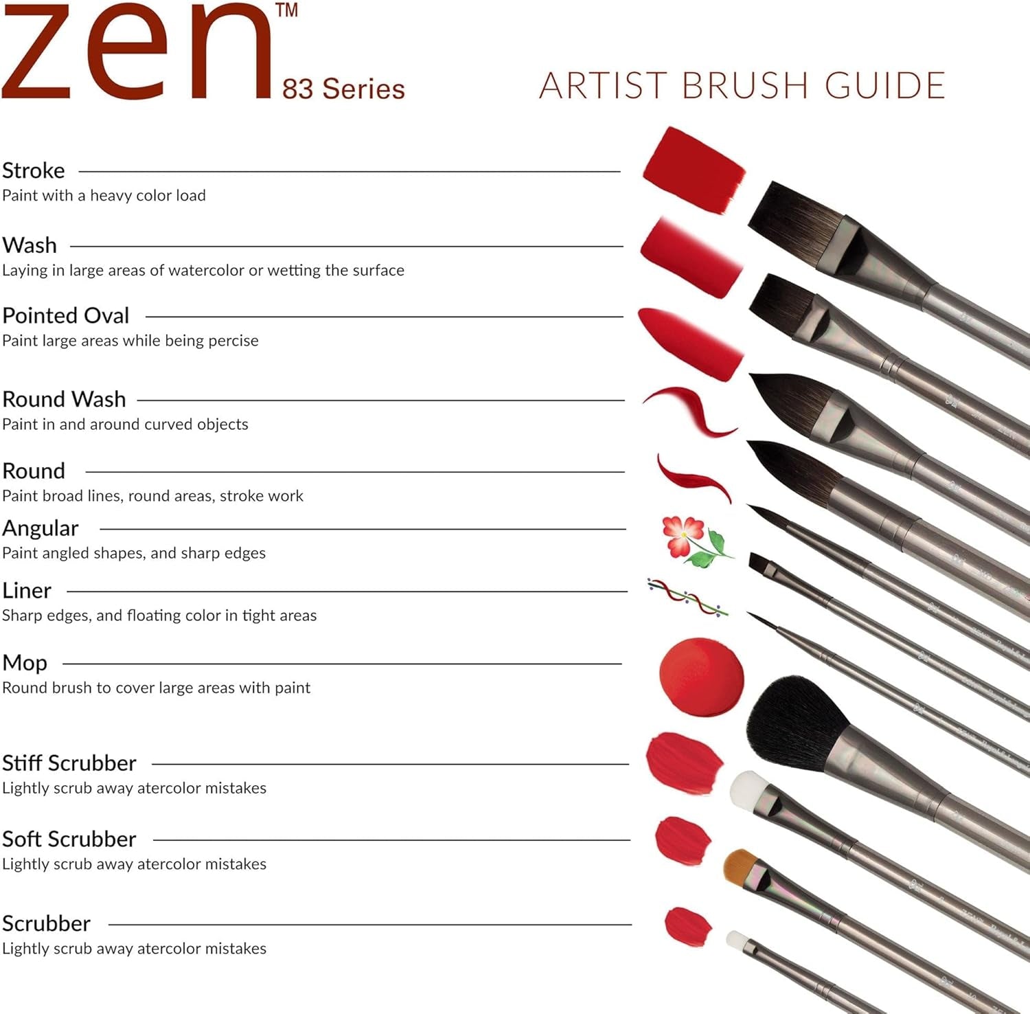 , Zen Series 83, Set of 5 Brushes, Standard Handle, Synthetic Filament, Natural Hair, Stiff Scrubber 2, 8, 14, Scrubber 6, 10, RZEN-SET835