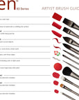 , Zen Series 83, Set of 5 Brushes, Standard Handle, Synthetic Filament, Natural Hair, Stiff Scrubber 2, 8, 14, Scrubber 6, 10, RZEN-SET835