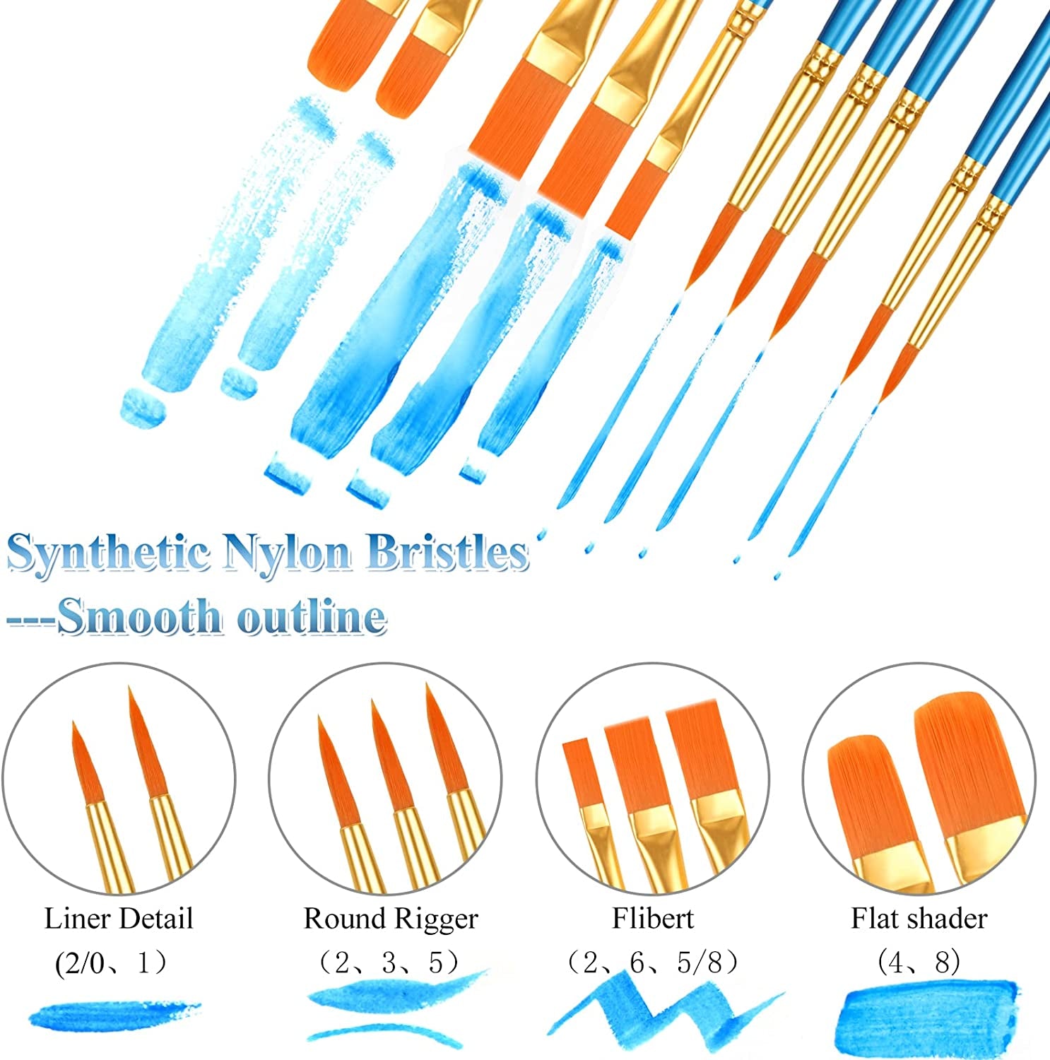 40 Pcs, Paint Brush Set for Acrylic Painting, Watercolor Brushes for Acrylic Oil Watercolor, Miniature Detailing, and Rock Painting