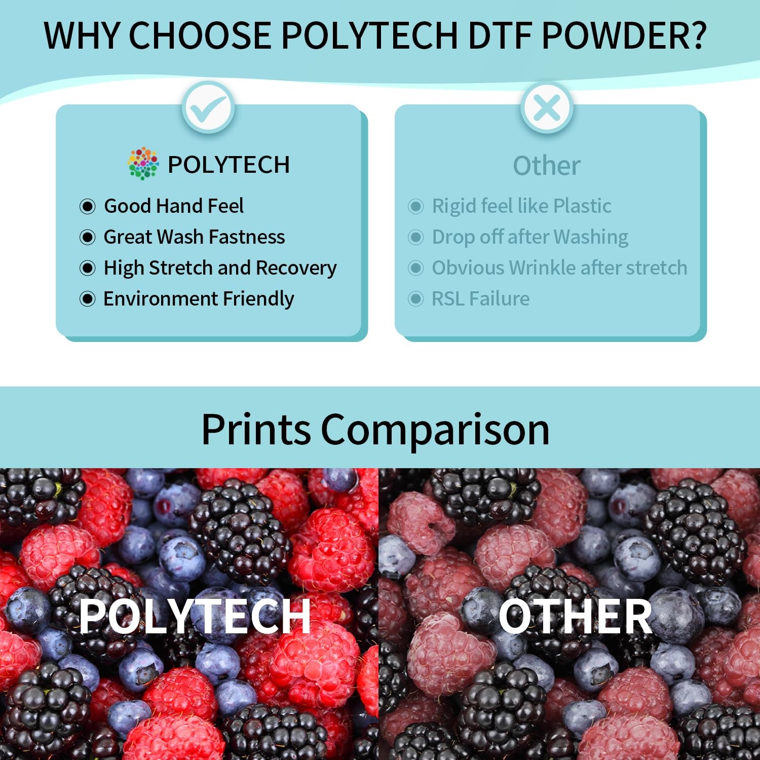 DTF Powder 35.2Oz/ 1000G - White Hot Melt Adhesive Powder, for DTF Transfer Film Printing, for All DTF Printer & DTG Printer