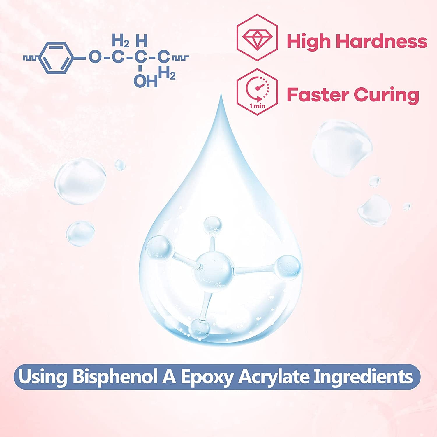 300G UV Resin Kit with Light-Upgraded Crystal Clear Hard UV Curing Premixed Epoxy Resin Starter Supplies for Art Craft Beginner Jewelry Making with Lamp