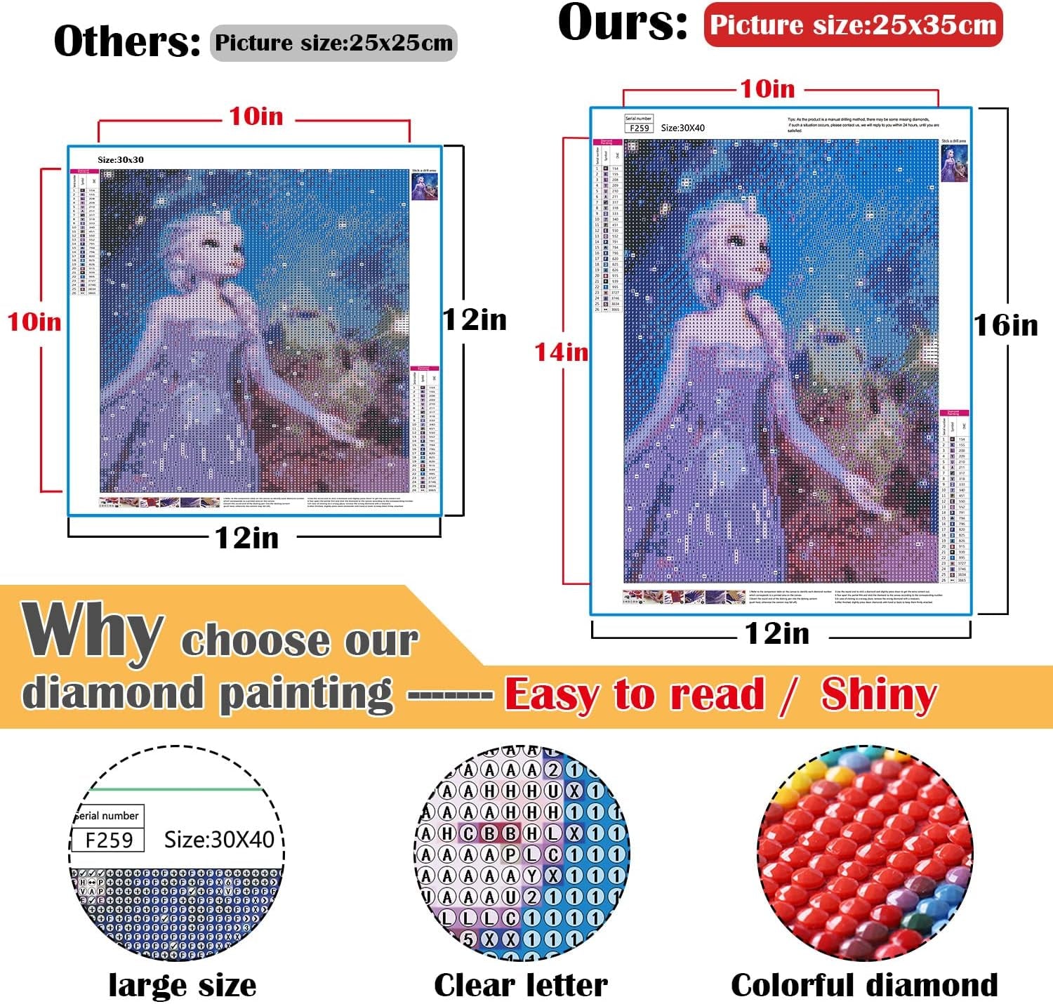 12 Pack Diamond Painting Kits for Adults 5D DIY Diamond Art Kit Paint with round Full Drill Diamonds for Beginners Gem Paintings Art for Home Wall Decor Gifts(12X16 Inch)