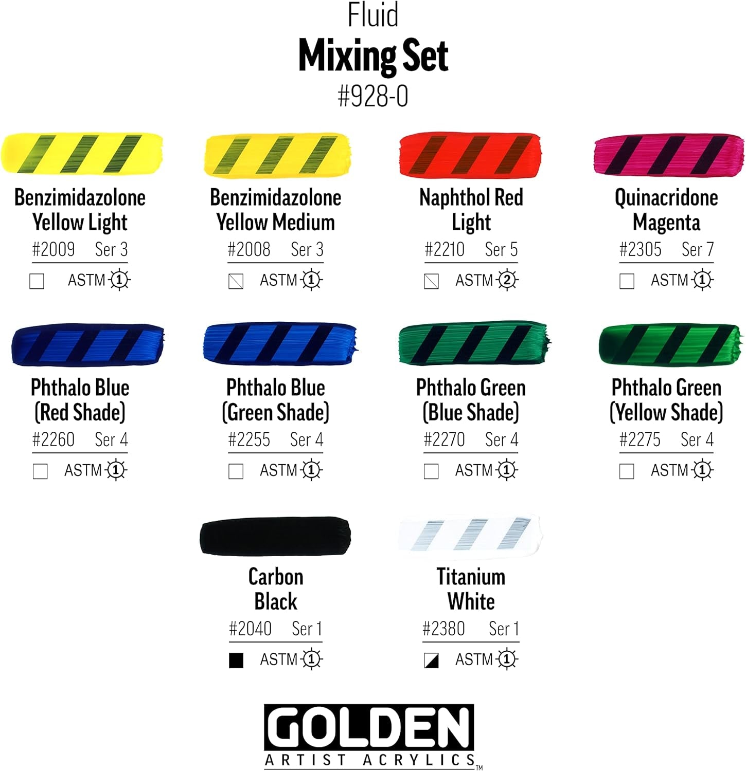 Fluid Acrylics by GOLDEN, 10 X 1 Fl. Oz.(30 Ml) Bottles, Fluid Mixing Set, Professional Acrylic Paint, 10 Colors