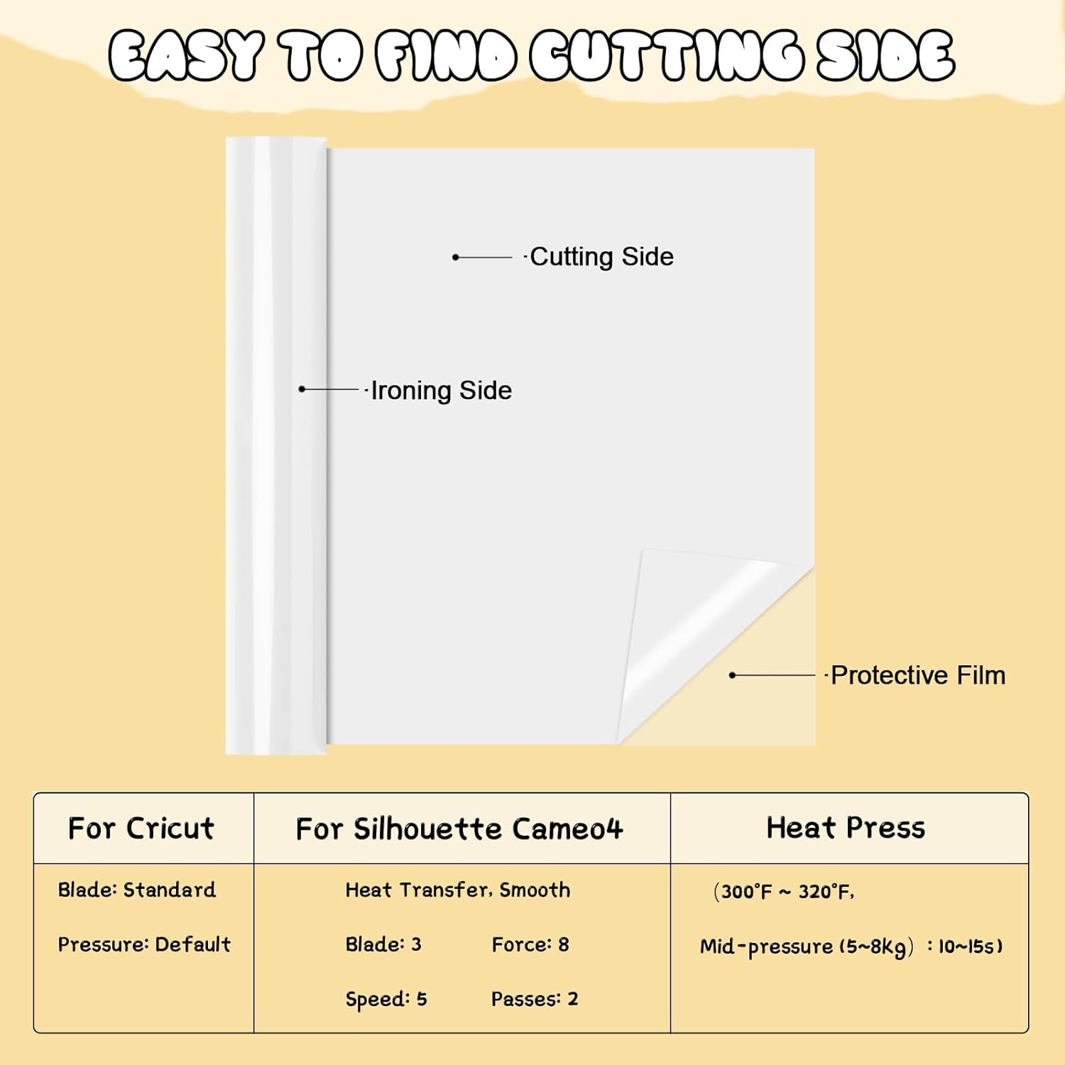 Puff Vinyl Heat Transfer - 12&quot; X 15FT White Puff Vinyl Heat Transfer for T Shirts, White Puff HTV Vinyl Heat Transfer for Cricut &amp; Cameo - Easy to Cut &amp; Weed for Heat Vinyl Design(White)