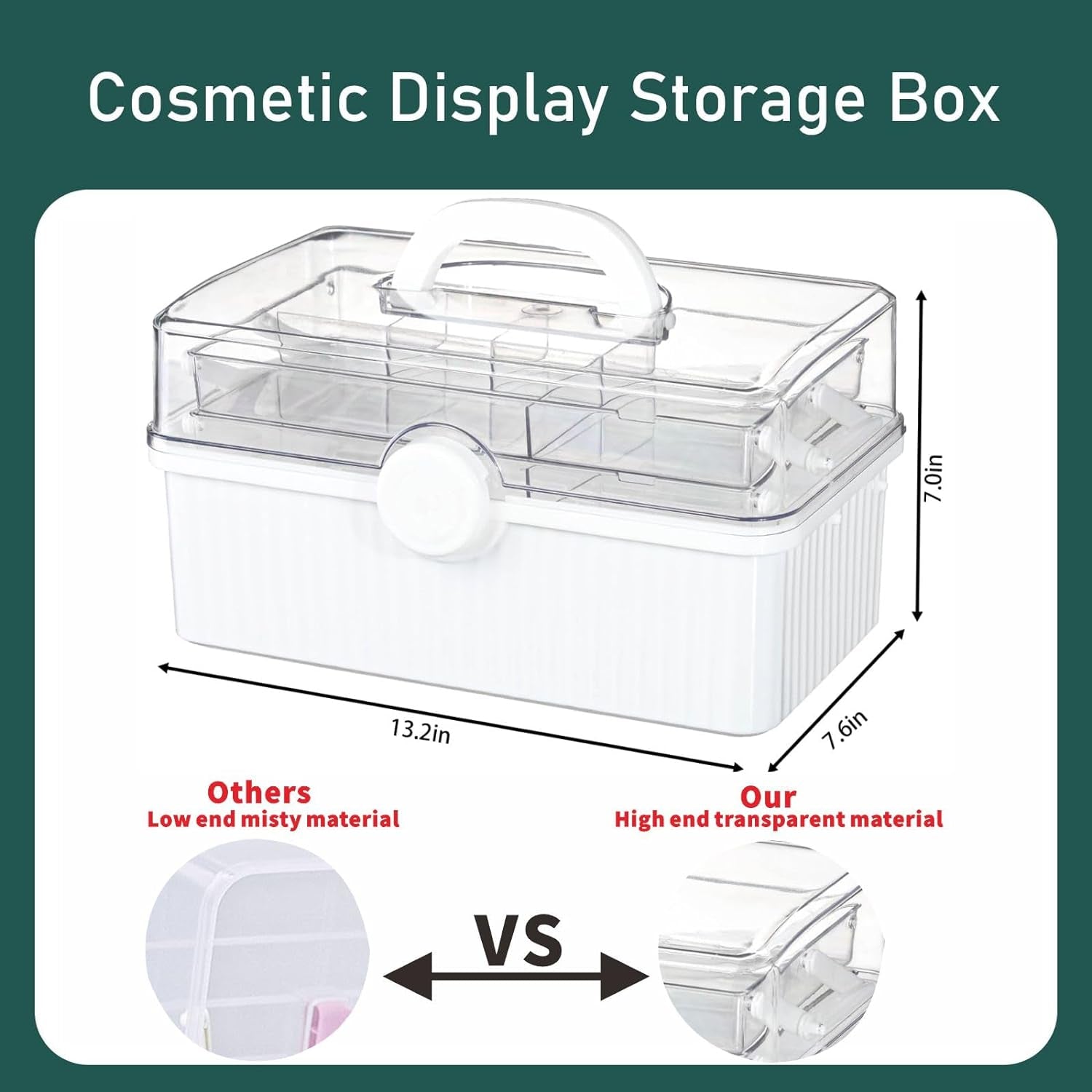 13 Inch Art Craft Organizer Storage Box with 2 Tier,Multifunctional Plastic Sewing Supplies and Tool Box with Handle for Sewing,Medicine,Nail,Hair Accessories Makeup Organizer and Family First Aid Box