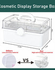 13 Inch Art Craft Organizer Storage Box with 2 Tier,Multifunctional Plastic Sewing Supplies and Tool Box with Handle for Sewing,Medicine,Nail,Hair Accessories Makeup Organizer and Family First Aid Box