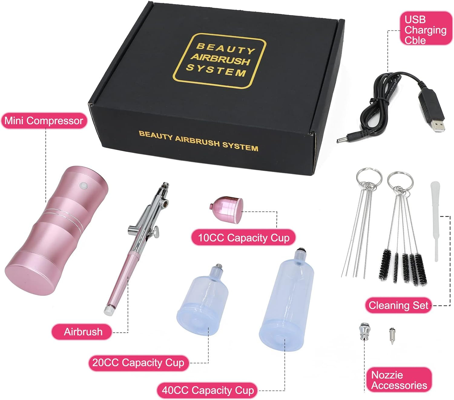 Airbrush Kit with Air Compressor, Upgraded 7.4V 34PSI Air Brush Gun Rechargeable Portable Cordless Air Brush Painting with 0.4Mm Nozzle for Painting, Nail Art, Tattoo (Pink)
