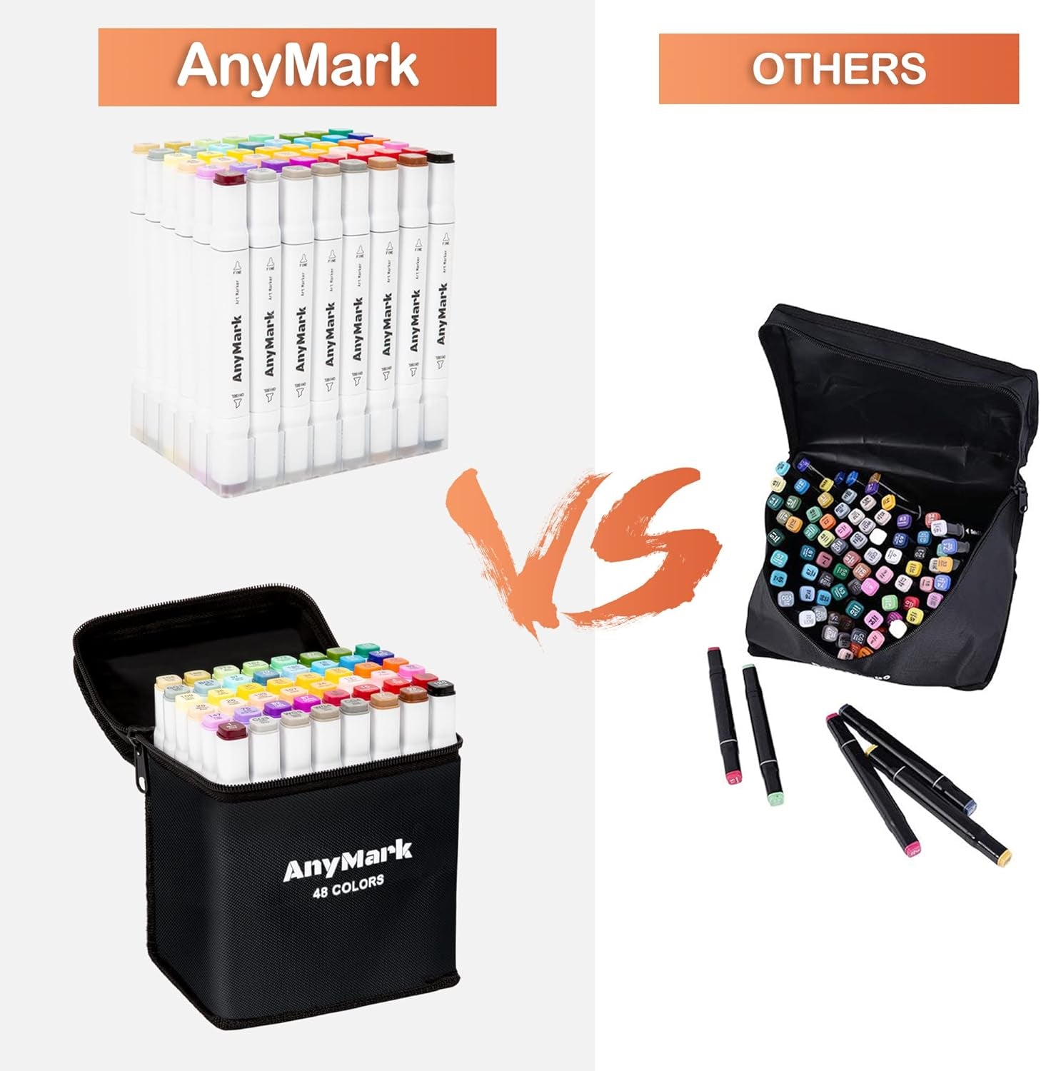 48 Colors Alcohol Markers, Markers Set, Dual Tip Alcohol Based Art Markers for Kids Adults Coloring Drawing, Chisel & Fine