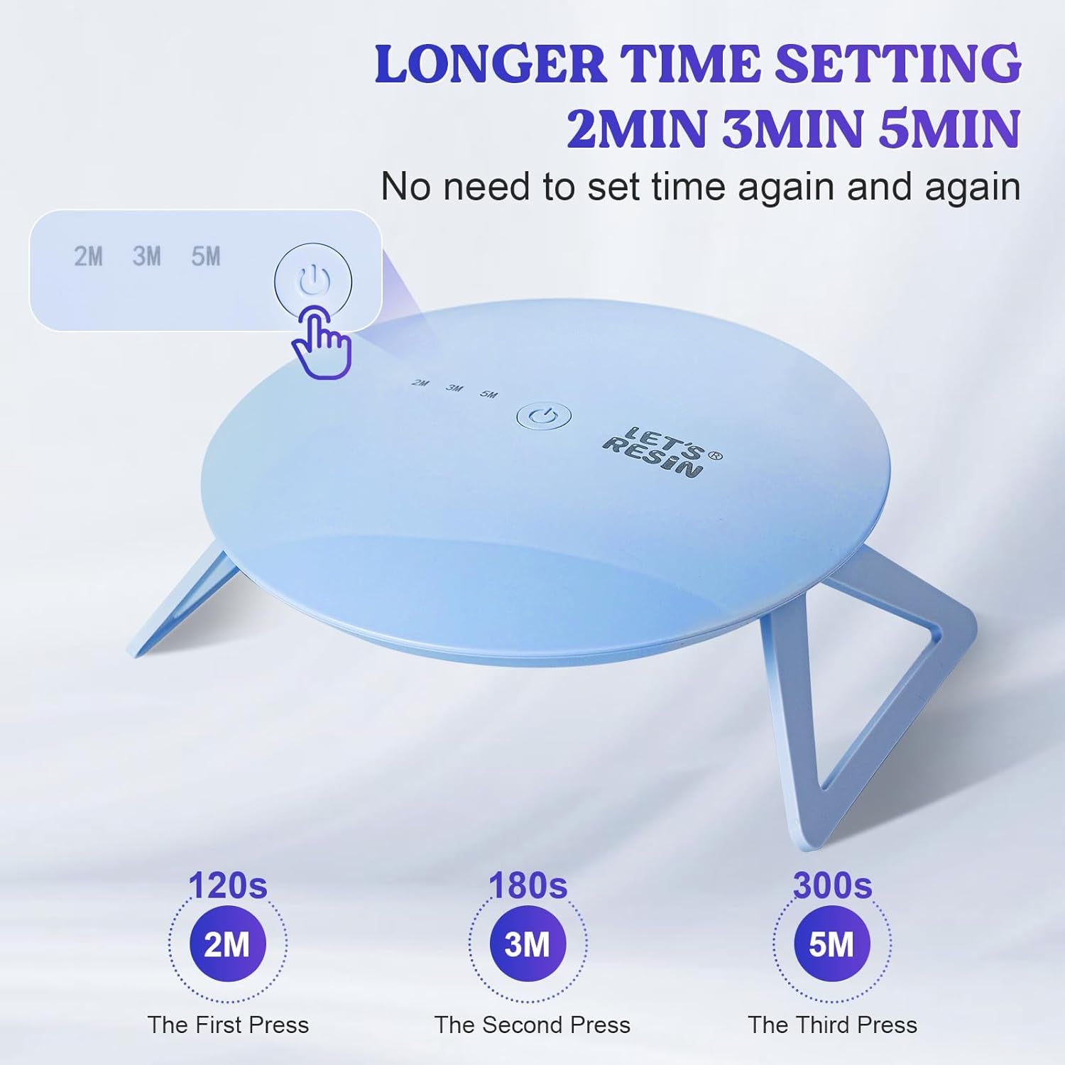 UV Light Pro,Longer 2,3,5M Time Setting UV Lamp with Larger Coverage Area and More Concentrated Lights,Portable & Foldable UV Resin Light for Resin Molds, Jewelry Making