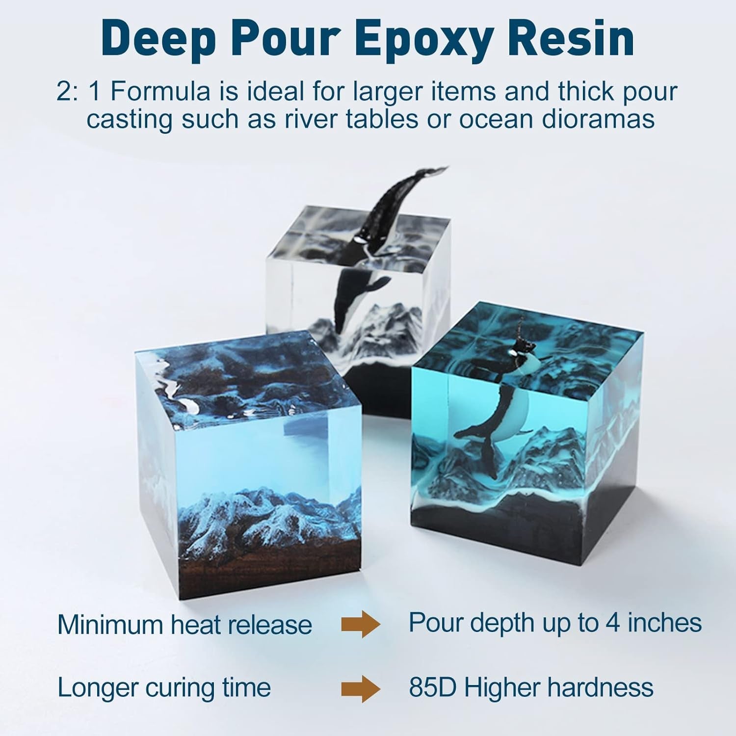 Deep Pour Epoxy Resin, 51Oz Epoxy Resin Kit for 2-4" Pour Depths, Crystal Clear & High Gloss, Bubble-Free Casting Resin for Flower Preservation, River Tables and Mold Crafts - 2:1 Mix Ratio
