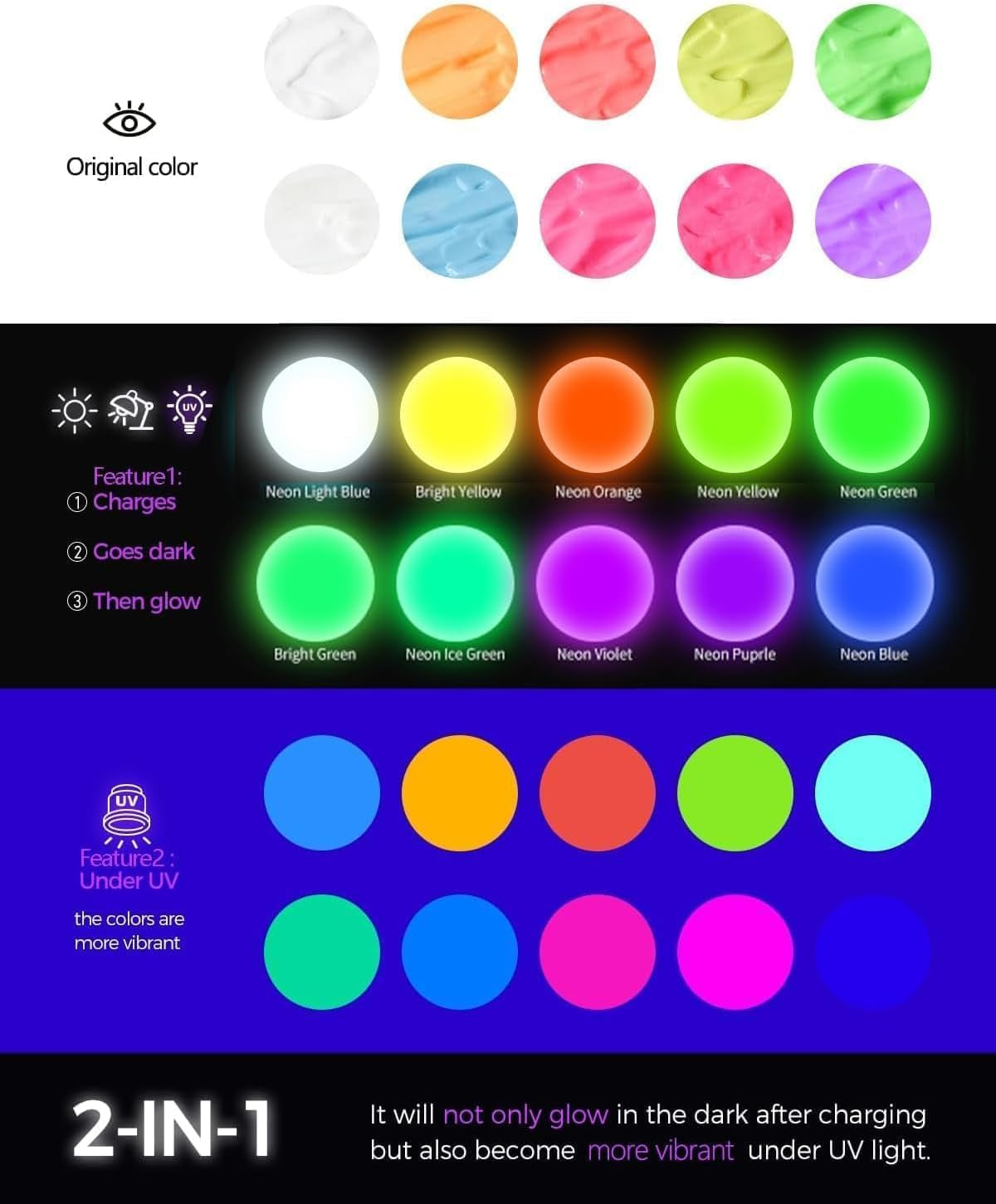 Glow in the Dark Paint, 60Ml/2Oz Neon Glow Acrylic Paints, 2IN1 Paint,Charge-Glow& UV Activated for Outdoor Rocks, DIY Craft,Canvas,Holiday Decor,Christmas,Kids,Adults