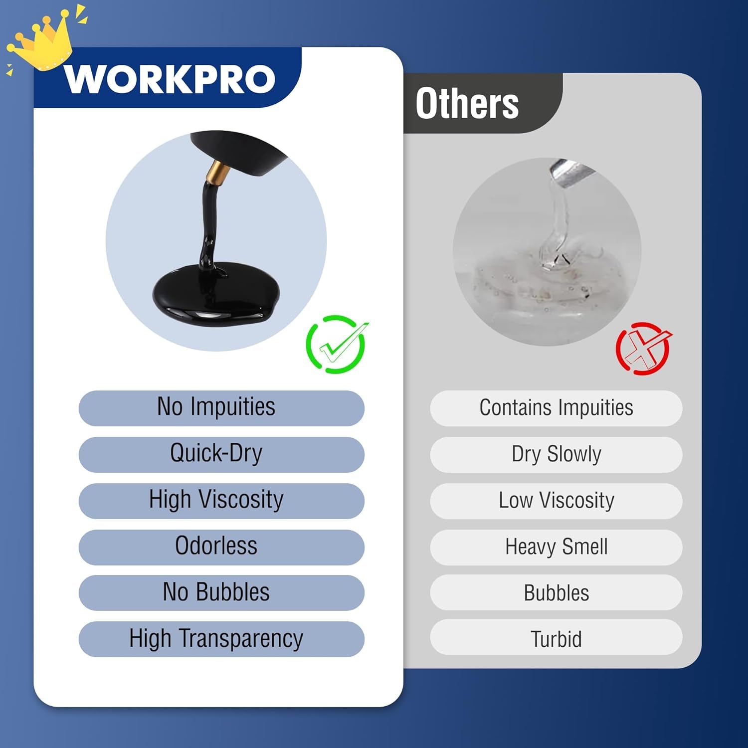 Hot Glue Sticks Full Size, 50-Pack Black Hot Melt Adhesive Glue Sticks for All-Temp Glue Guns, 0.43X8 Inches, Multipurpose for DIY Craft General Repairs, Home Decorations and Gluing Projects