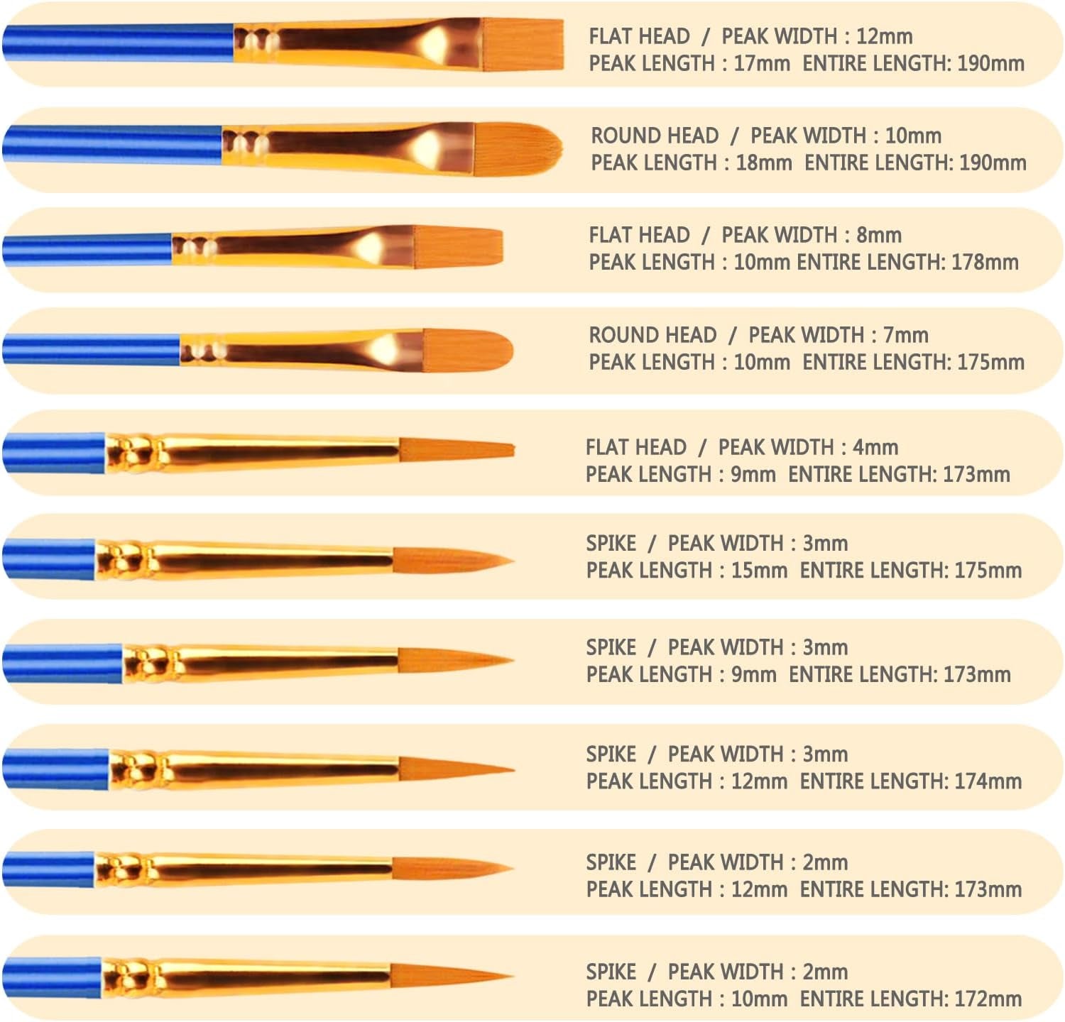 Paint Brushes Set 20Pcs, Art Brushes, Paint Brushes, Paint Brush, Paint Brushes for Kids, Watercolor Brushes, Acrylic Paint Brushes, Paint Brushes for Acrylic Painting, Drawing and Art Supplies