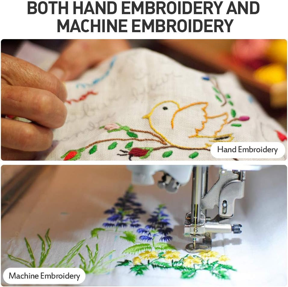 Tear Away Stabilizer for Embroidery Backing 8"X8" - 100 Precut Sheets,  Medium 1.8Oz Embroidery Stabilizers - Tearway Embroidery Stabilizer for Machine and Hand Sewing - Fits 4X4 and 6X6 Hoops
