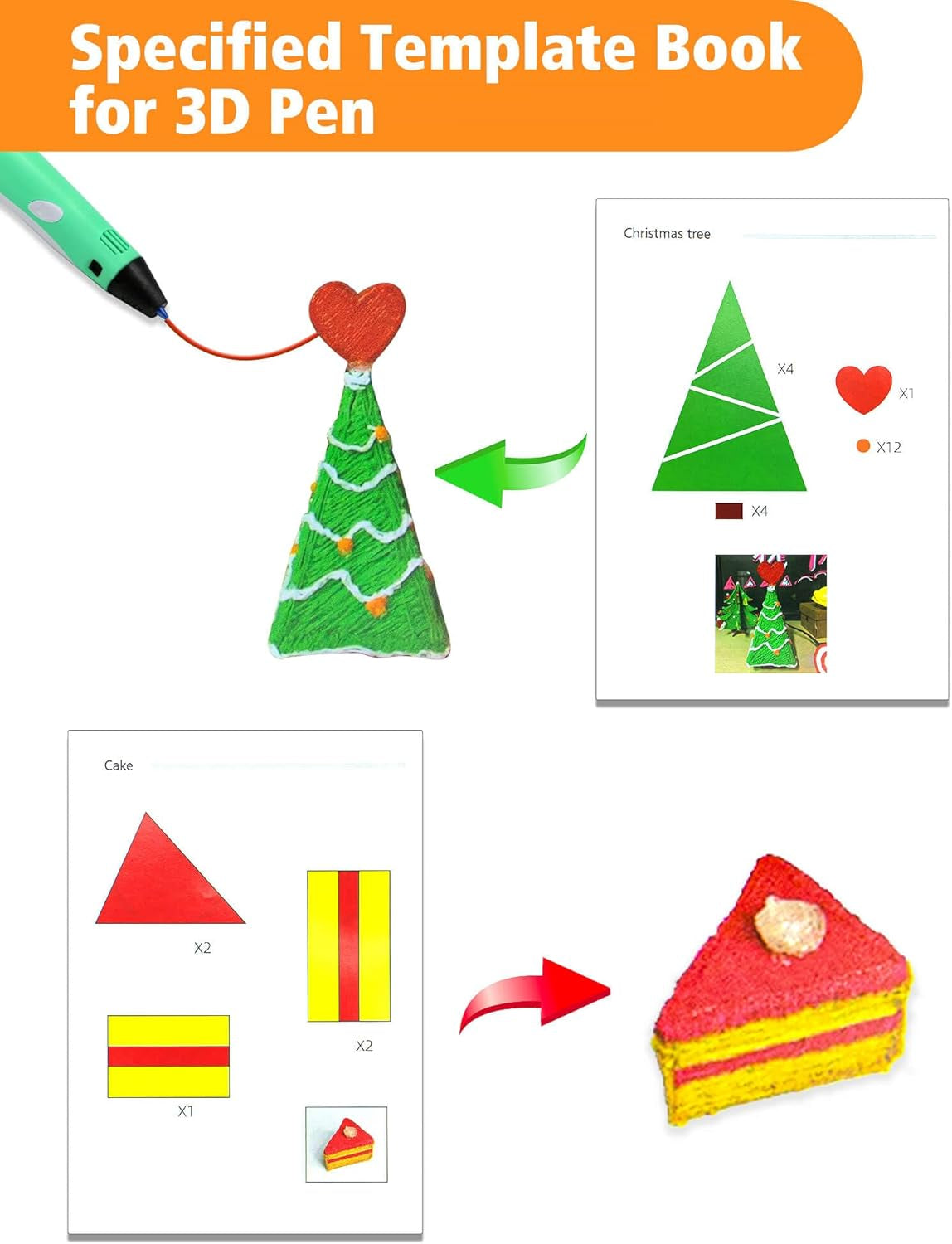 3D Printing Drawing Book, Reusable Colorful 40 Patterns Thick Paper Template with a Clear Plate, Painting Graffiti Template for 3D Pen Kids DIY Gift