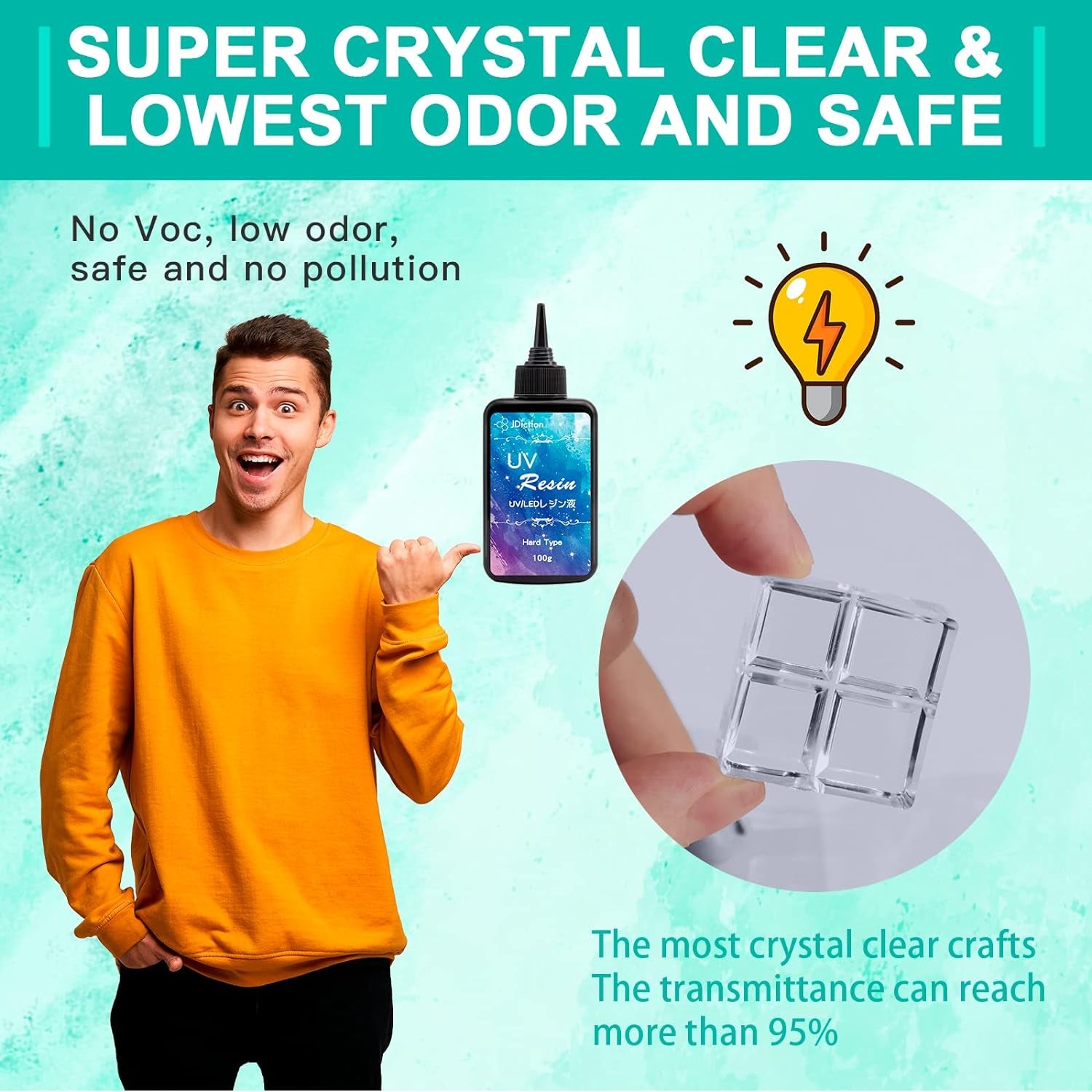 New UV Resin Kit with Light, Crystal Clear Hard Resin Sunlight Curing UV Resin Beginner Kit for Jewelry, Doming, Coating, and Casting, DIY Craft