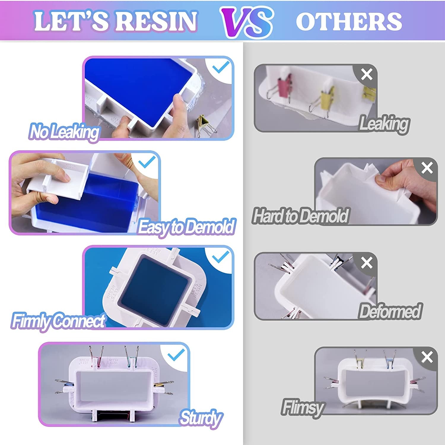 Adjustable Mold Housing for Silicone Molds Making, Silicone Mold for Resin Mold Making Silicone Rubber, Plastic Housing Frame for DIY Resin Molds, Candle Molds, Soap Molds Making