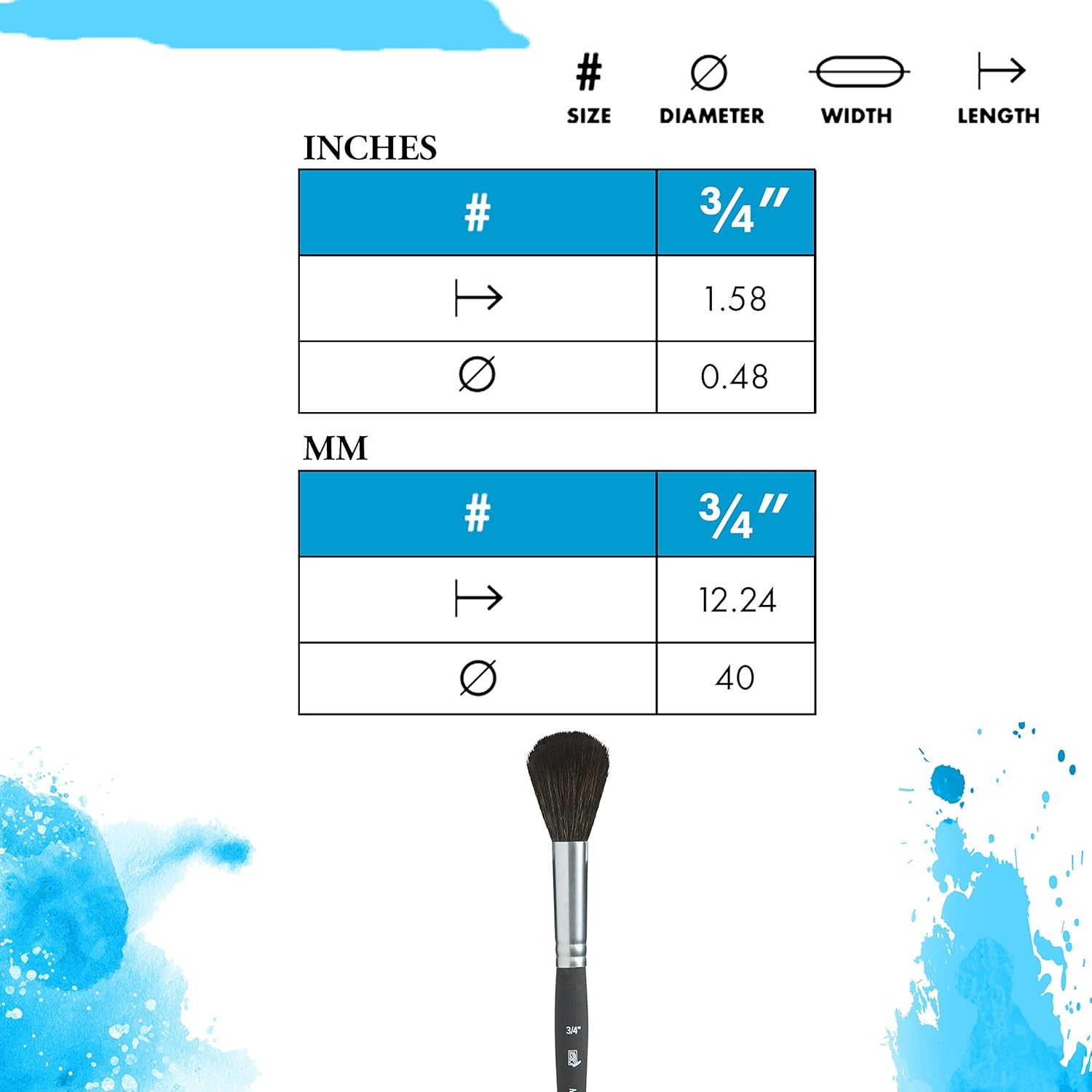 Aqua Elite Paintbrush, Size 3/4 Inch, Matte Black