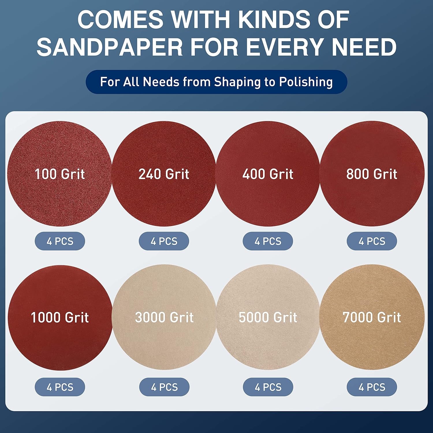 Electric Resin Polishing Machine, Resin Sanding and Polishing Kit Sander, 90W 7-Speed 24V, Including 26 PCS Sandpaper Resin Grinding Polisher Supplies, Epoxy Casting Tools for Resin Molds