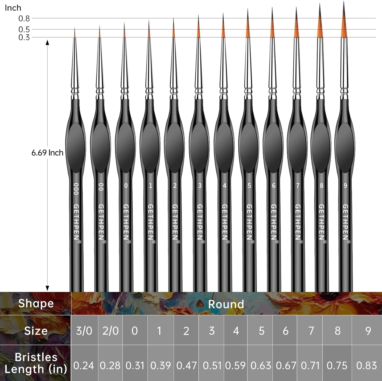 Detail Paint Brushes, Miniature Paint Brushes, 12PC Fine Detail Paint Brush Set, Mini Small Painting Brushes for Art, Crafts, Acrylic, Watercolor, Oil, Model, Face, Warhammer 40K