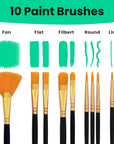 Gouache Paint Sets for Artists, Adults & Kids - 36 Gouche Tubes (0.4Oz, 12Ml), 10 Painting Brushes, Knife, Sponge & Palette - Guache Watercolor Paint in Classic, Pastel & Metallic Colors