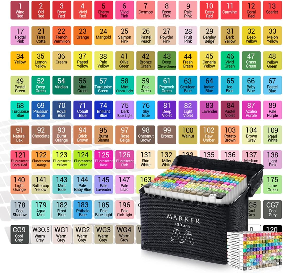 130 Colors Alcohol Markers, Double Tip Art Marker Set for Artist(Broad Chisel and Fine Tip), Perfect for Kids Adult Coloring Books Sketching and Card Making.