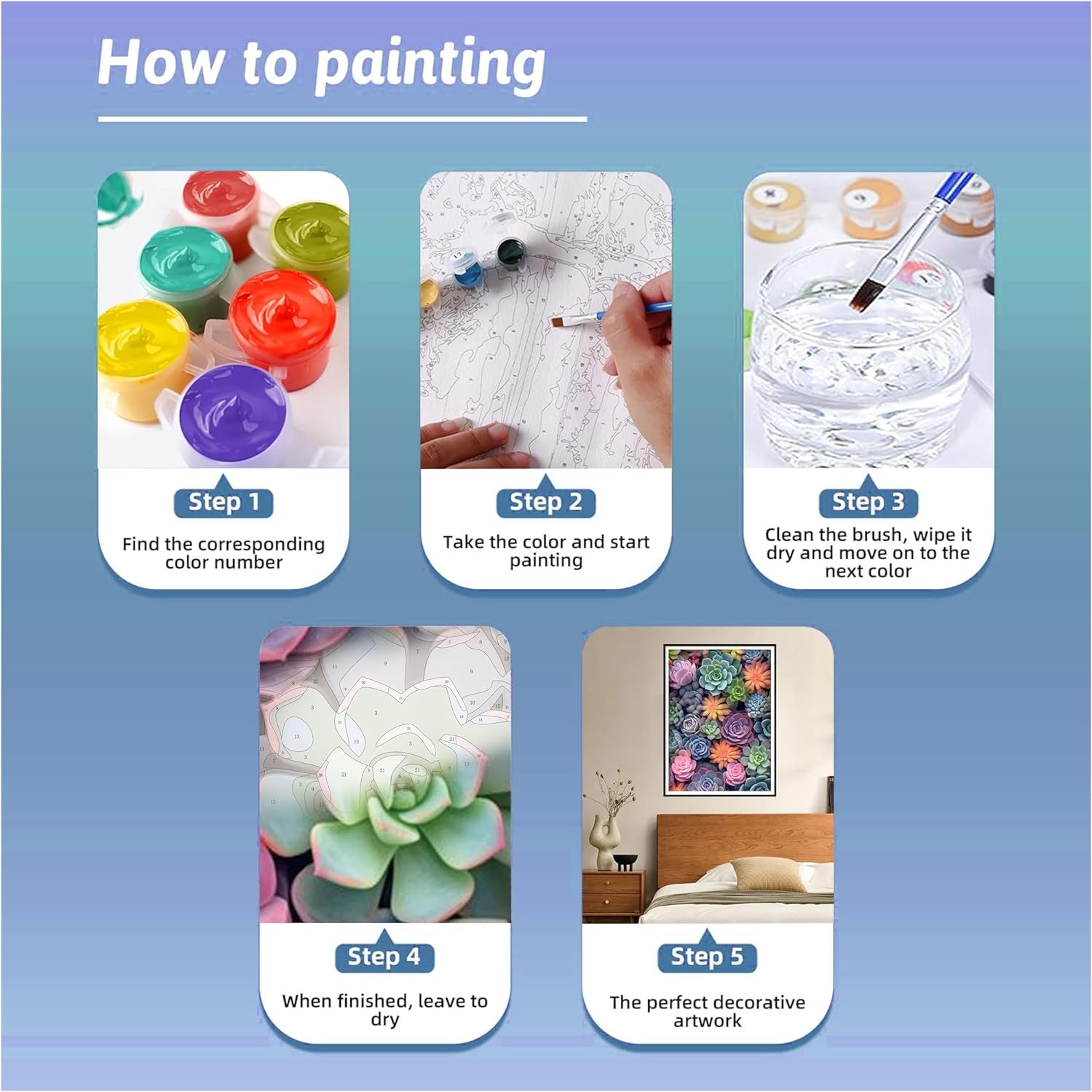 Succulent Paint by Numbers Kits for Adults Beginners-Succulent Plant Paint by Number for Adults,Easy Canvas Paint by Numbers for Adults for Home Wall Decoration and Gifts 16X20 Inch