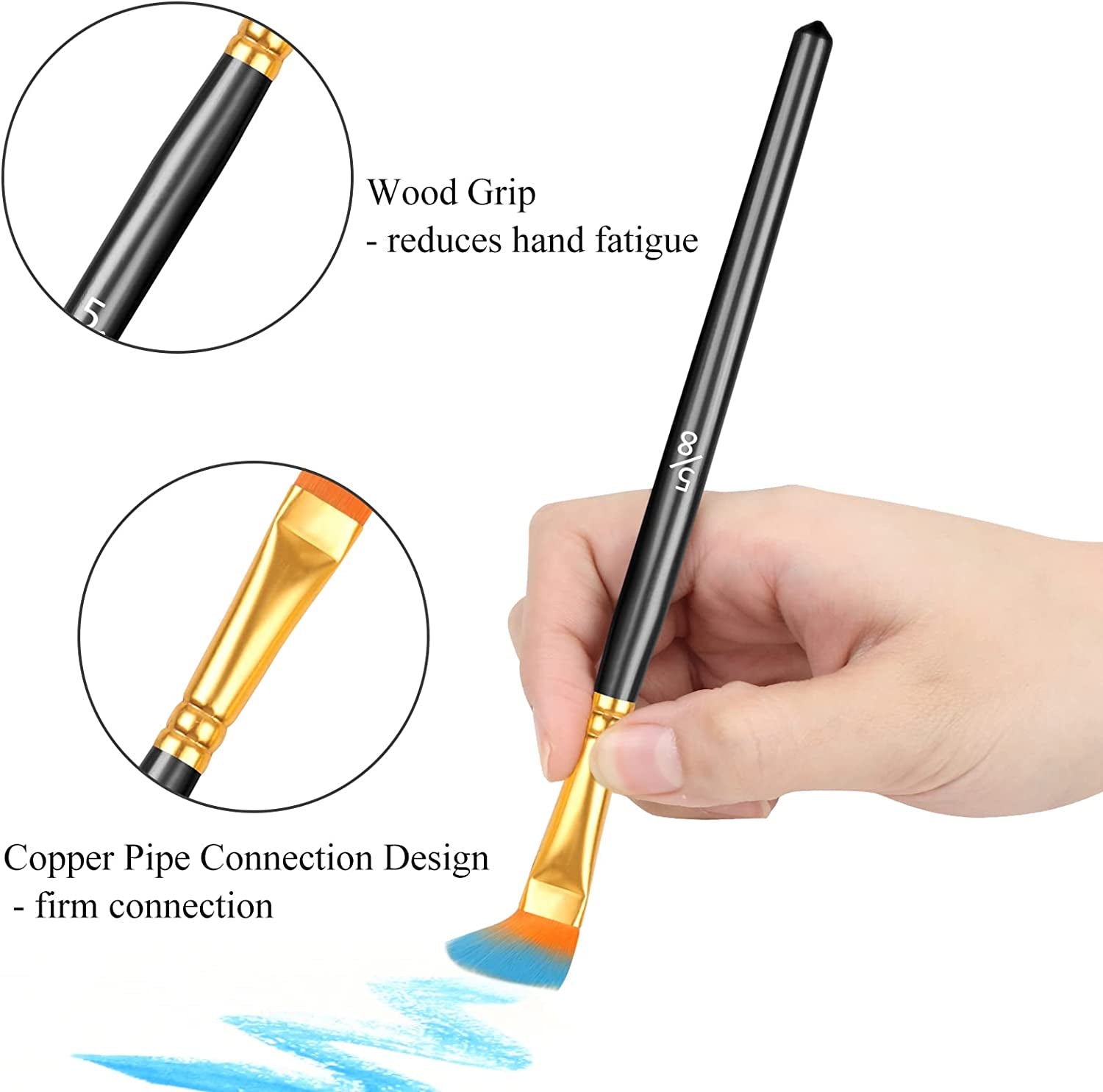 40 Pcs, Paint Brush Set for Acrylic Painting, Watercolor Brushes for Acrylic Oil Watercolor, Miniature Detailing, and Rock Painting